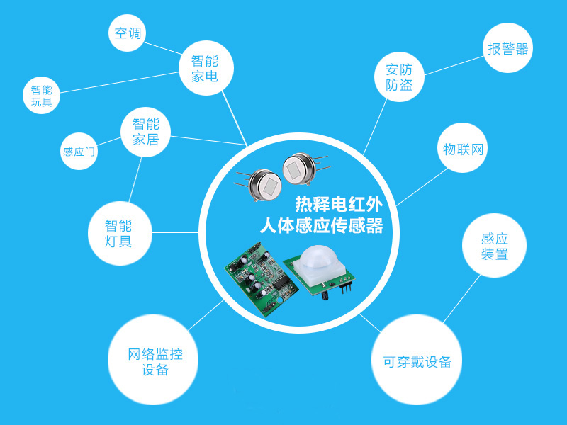 紅外<a target=_blank href='http://m.cndexinco.cn'>傳感器</a>